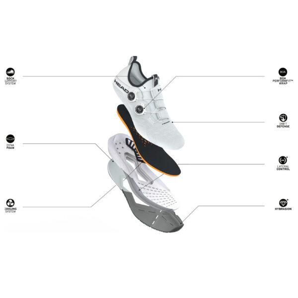 Head Shoes Motion Pro BOA - White - Image 5